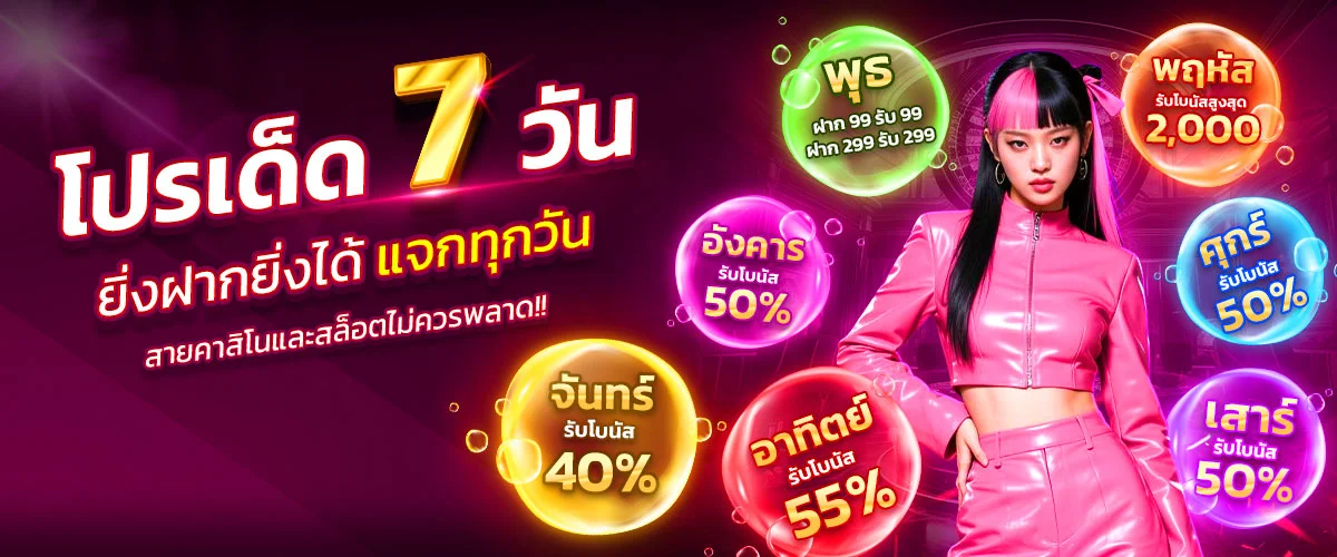 ระบบฝากถอนออโต้ Sexycity รวดเร็วตลอด 24 ชั่วโมง